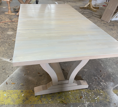 The Merlot Extension Table